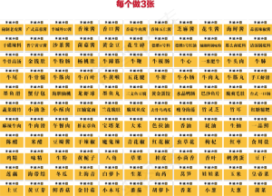 黄色简约菜品标签