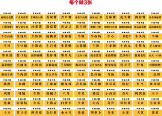 黄色简约菜品标签