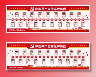 党建党史文化墙源文件CDR平面效果图