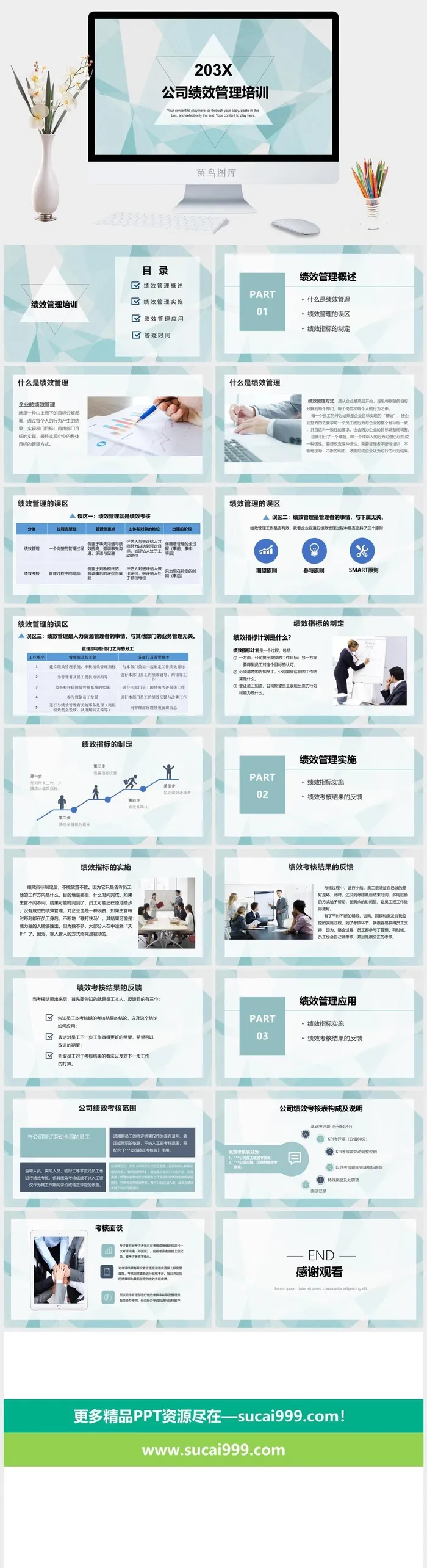 绩效管理PPT模板