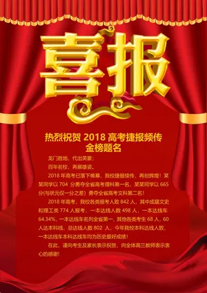 喜报战报海报贺喜金榜题名预览图