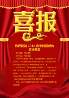 喜报战报海报贺喜金榜题名 喜报战报海报贺喜金榜题名
