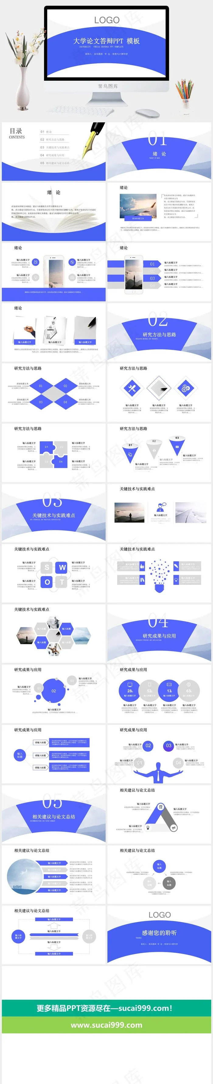 总结
蓝色白色营销简洁PPT模板
