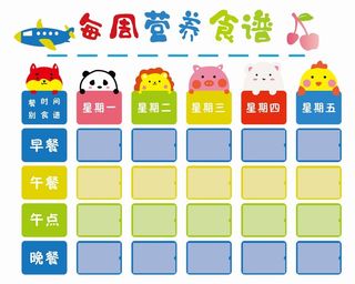 幼儿园营养食谱制作