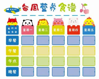 幼儿园营养食谱制作