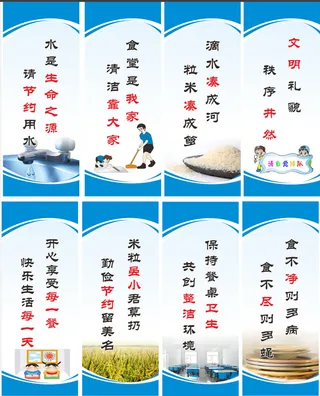 餐厅标语、餐厅文化展板，文明就餐标语