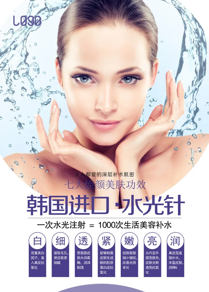 医疗美容院会所美体整形广告PSD海报素材模板祛痘减肥护肤展板psd模版下载