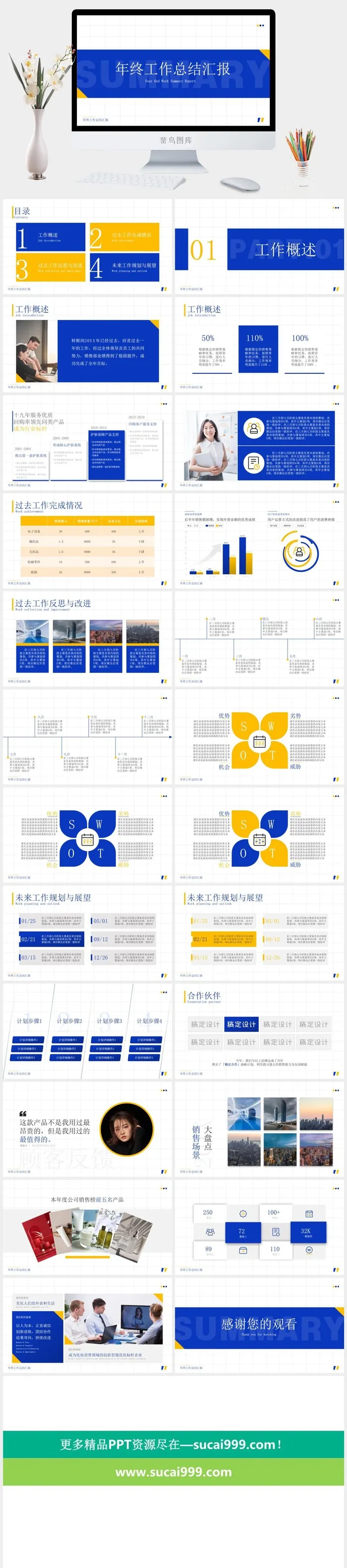 扁平简洁蓝黄商务年终工作总结汇报ppt模板