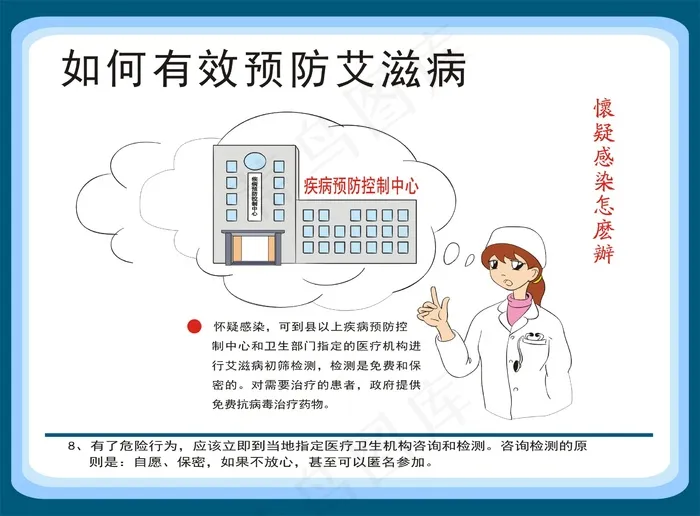 预防艾滋病挂图cdr矢量模版下载