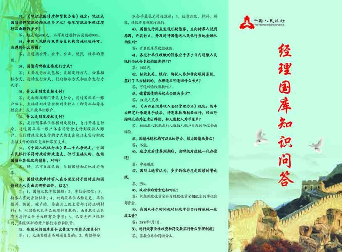 经理国库知识问答psd模版下载