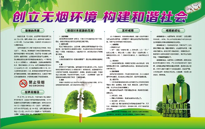 创立无烟环境 文明展军板 吸烟危害psd模版下载