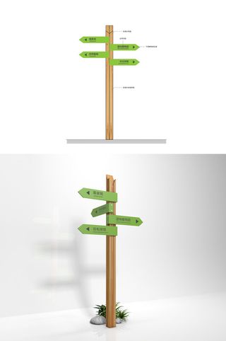 景区园区多向指示公园多向牌导视牌