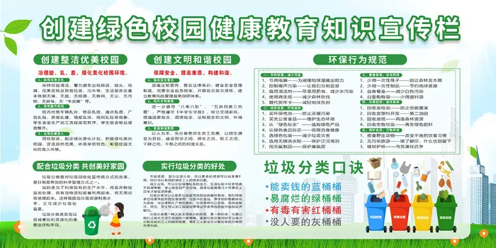 校园健康教育psd模版下载