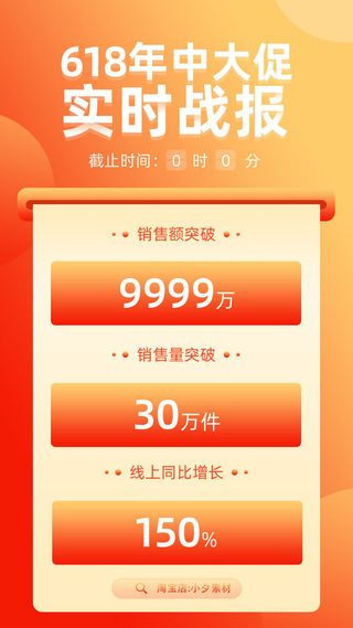 淘宝天猫京东电商618年中大促H5海报手机启动页PSD设计素材