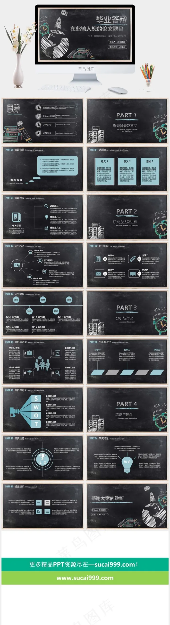 答辩必过毕业答辩PPT模板