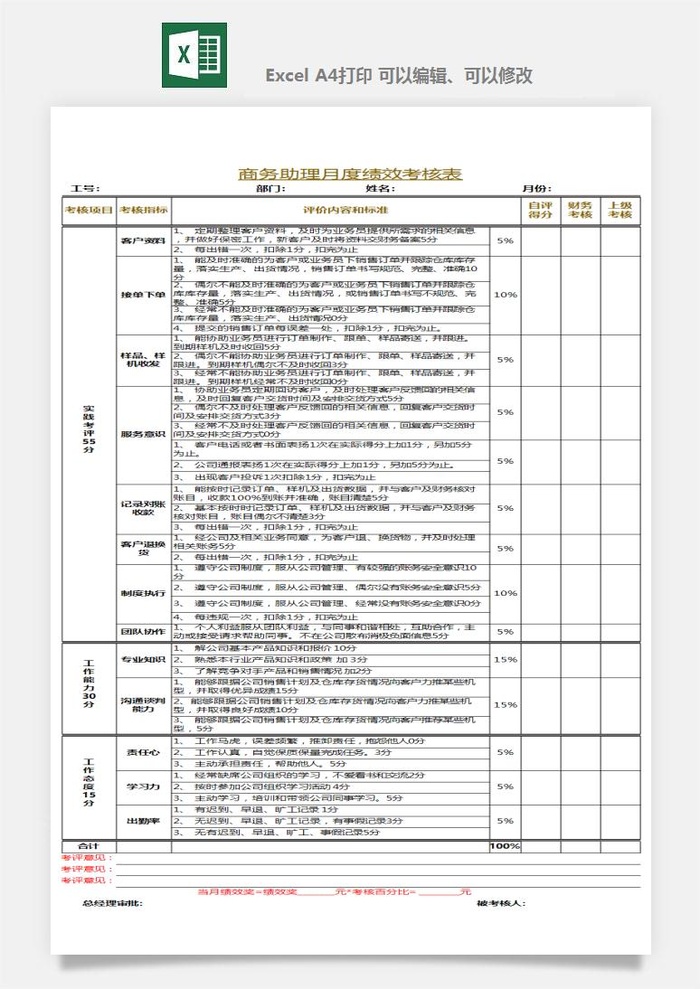 公司员工部门绩效考核表试用期KPI月度统计管理excel表格模板素材