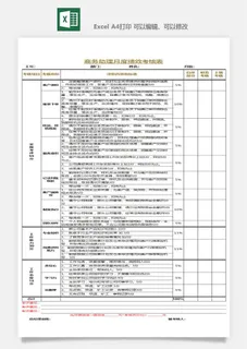 公司员工部门绩效考核表试用期KPI月度统计管理excel表格模板素材 公司员工部门绩效考核表试用期KPI月度统计管理excel表格模板素材