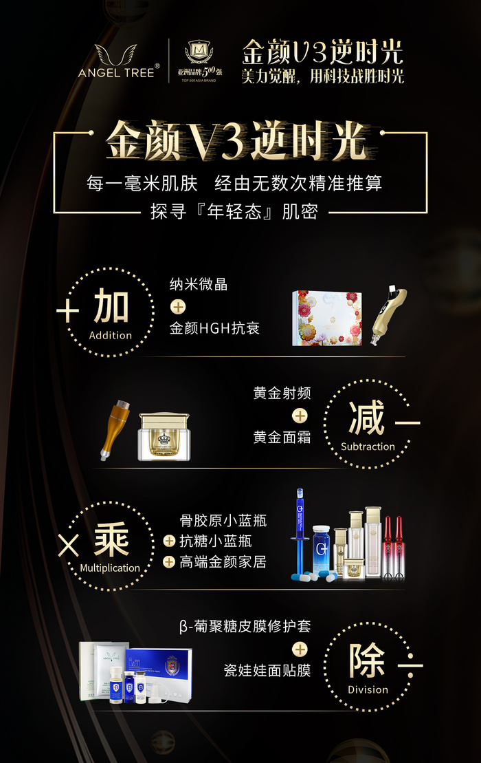 美容逆时光海报psd模版下载
