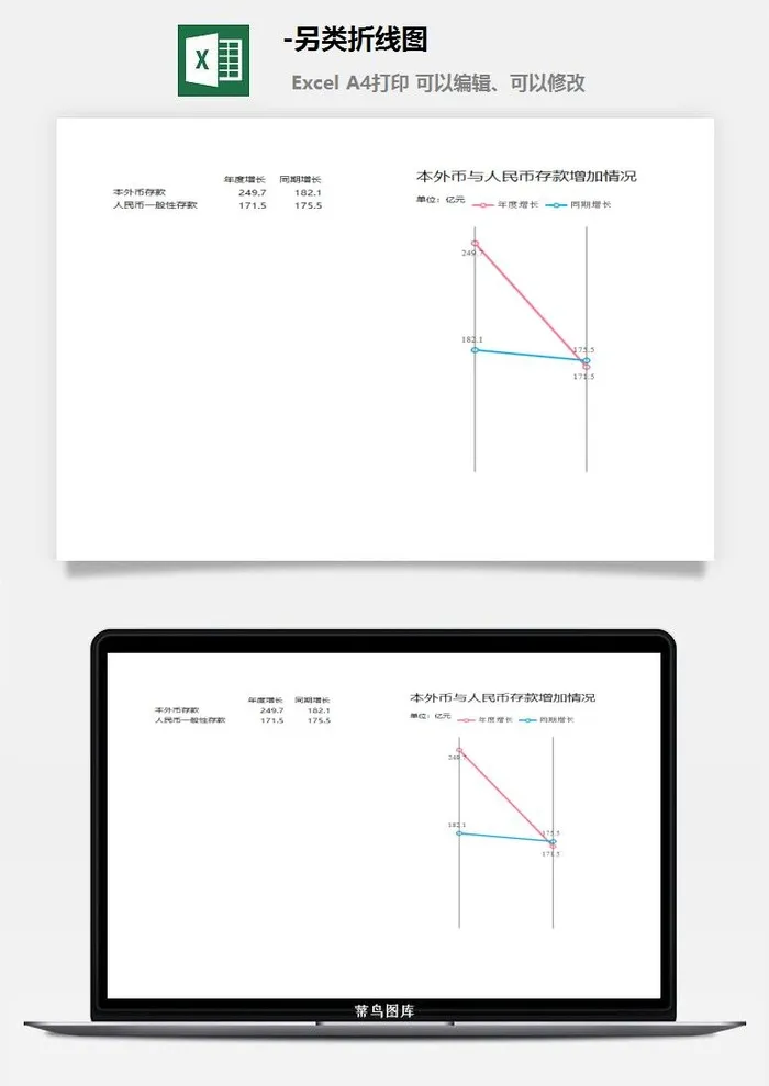 另类折线图可视化图表