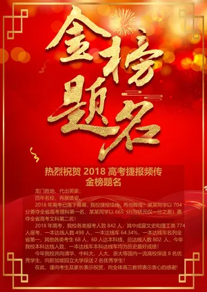 喜报战报海报贺喜金榜题名预览图