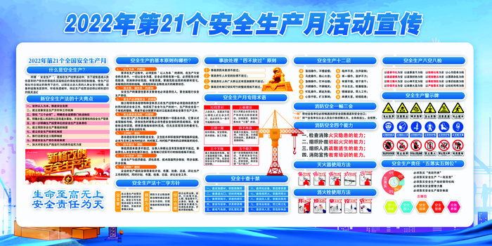 安全生产月宣传展板psd模版下载