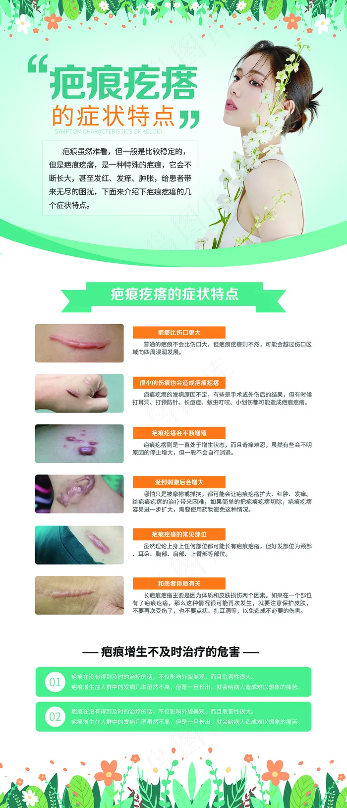 疤痕易拉宝 医疗海报psd模版下载