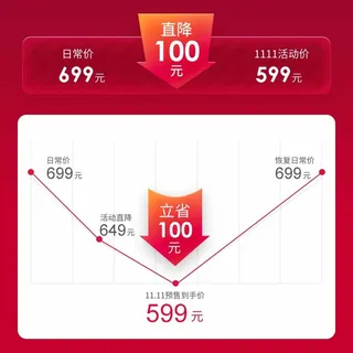 电商主图 主图图片