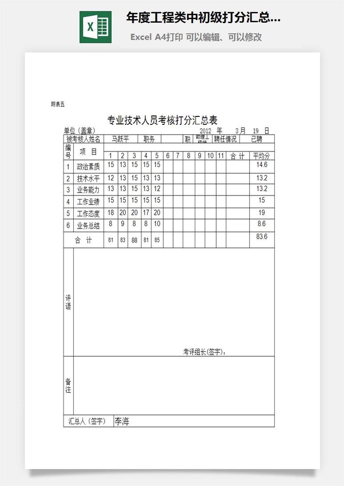 年度工程类中初级打分汇总表excel模板