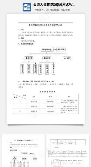 渠道人员薪资及提成方式Word文档