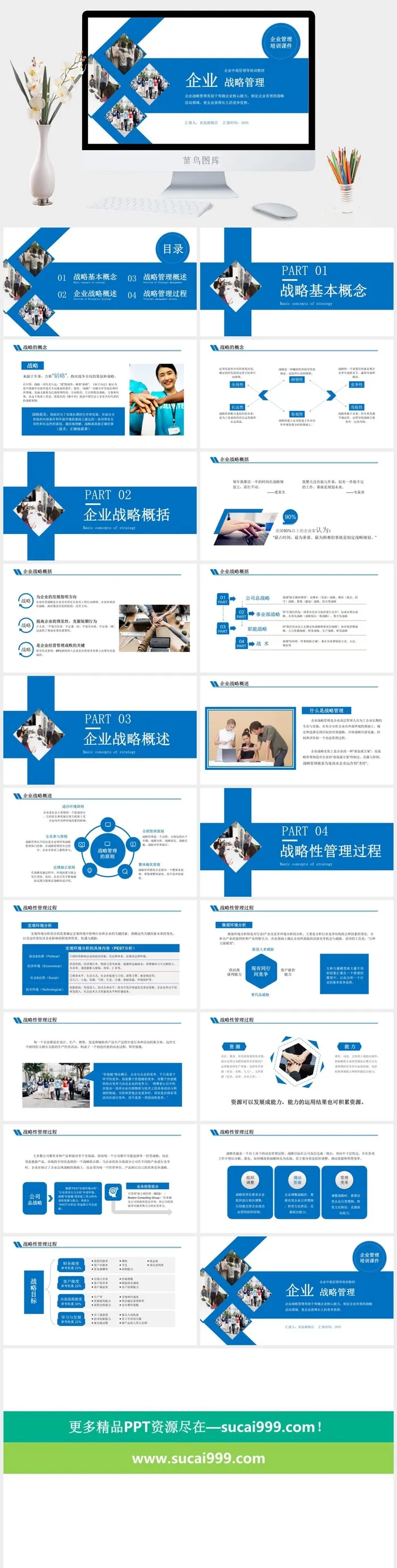 公司企业战略管理PPT模板