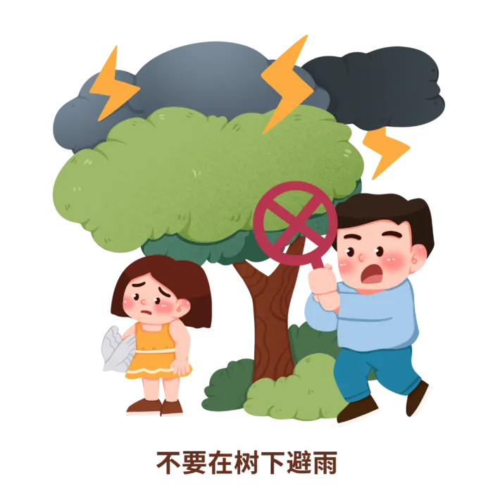 手绘夏季避雷防雷电安全知识插画