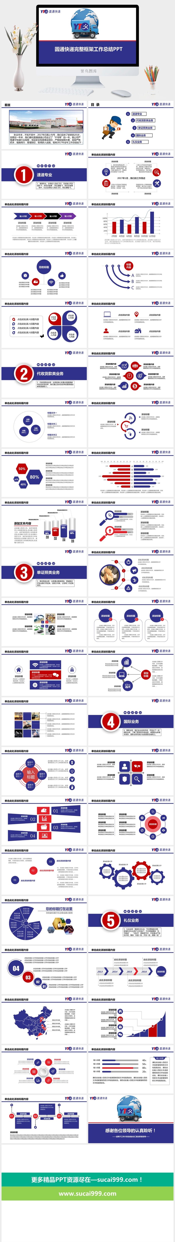 圆通快递专用工作总结PPT模板