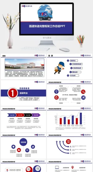 圆通快递专用工作总结PPT模板预览图