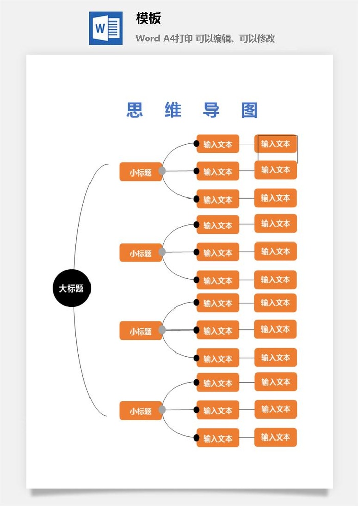 鱼骨大脑树状思维导图ppt模板工作学习项目培训流程逻辑word格式