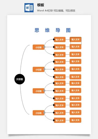 鱼骨大脑树状思维导图ppt模板工作学习项目培训流程逻辑word格式