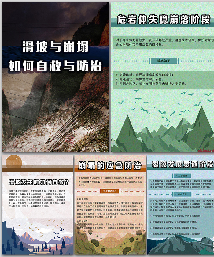 滑坡与崩塌如何自救应急管理海报(3937×5512像素(200dpi))psd模版下载