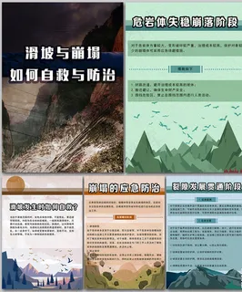 滑坡与崩塌如何自救应急管理海报