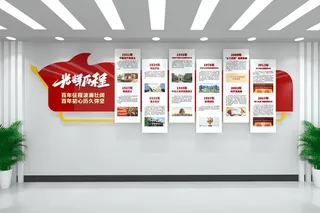 党的发展历程党建文化墙