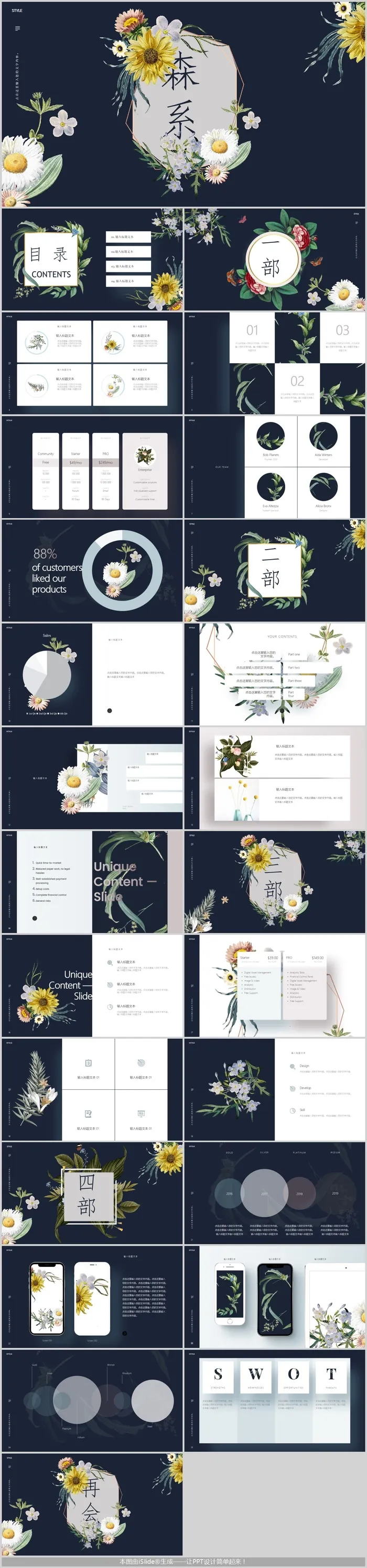 森系企业介绍 产品宣传 商务合作PPT模板