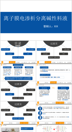 毕业答辨设计ppt通用模板预览图