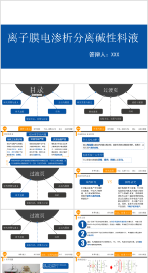 毕业答辨设计ppt通用模板