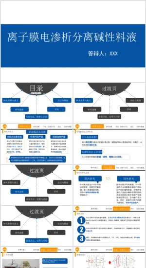 毕业答辨设计ppt通用模板预览图