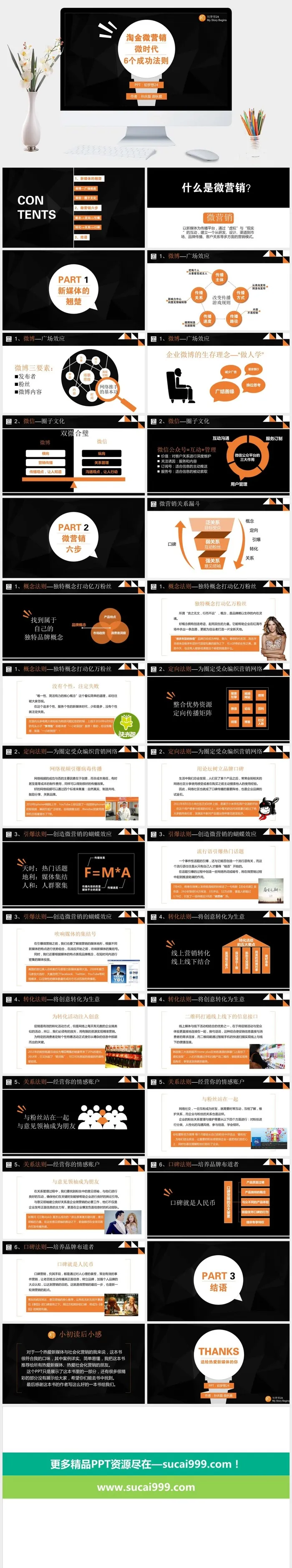 《淘金微营销》PPT读书笔记