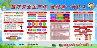 天坛山水泥有限公司安全员2022年安全月版面cdr9