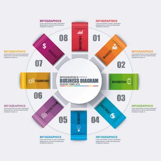 ppt素材3d数据图表模板可视化图形统计标签矢量图标模型ai源文件