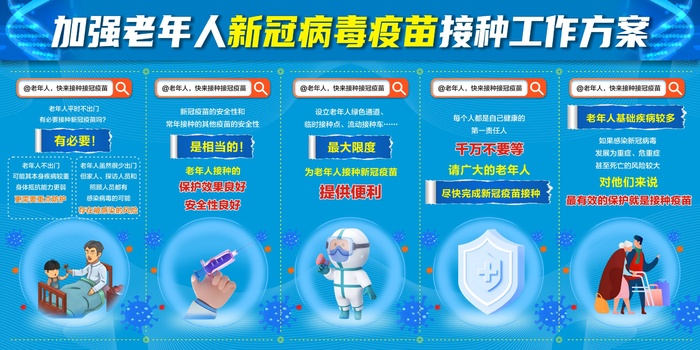 加强老年人疫苗接种工作方案展板cdr矢量模版下载
