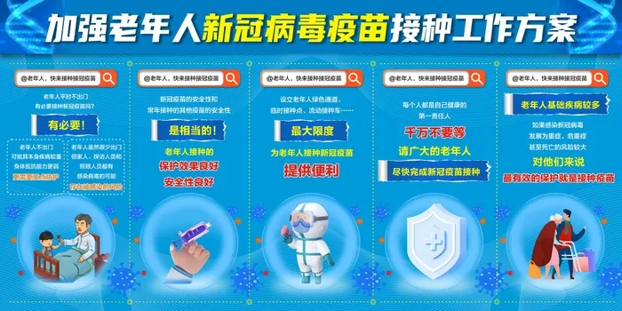 加强老年人疫苗接种工作方案展板cdr矢量模版下载