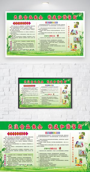 大气食品安全知识展板图片