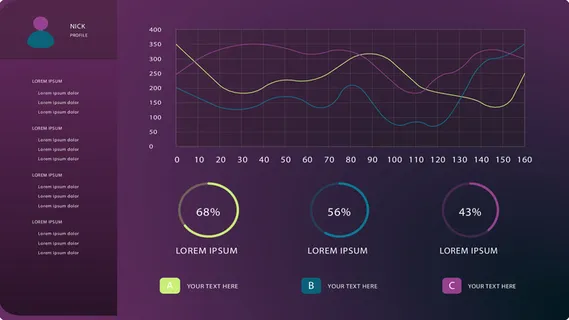 可视化大数据科技网页后台管理图表软件AI界面PSD模版素材源文件