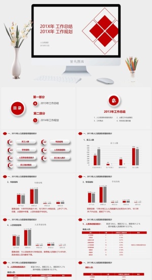 公司人力资源部年终总结及展望计划PPT模板预览图